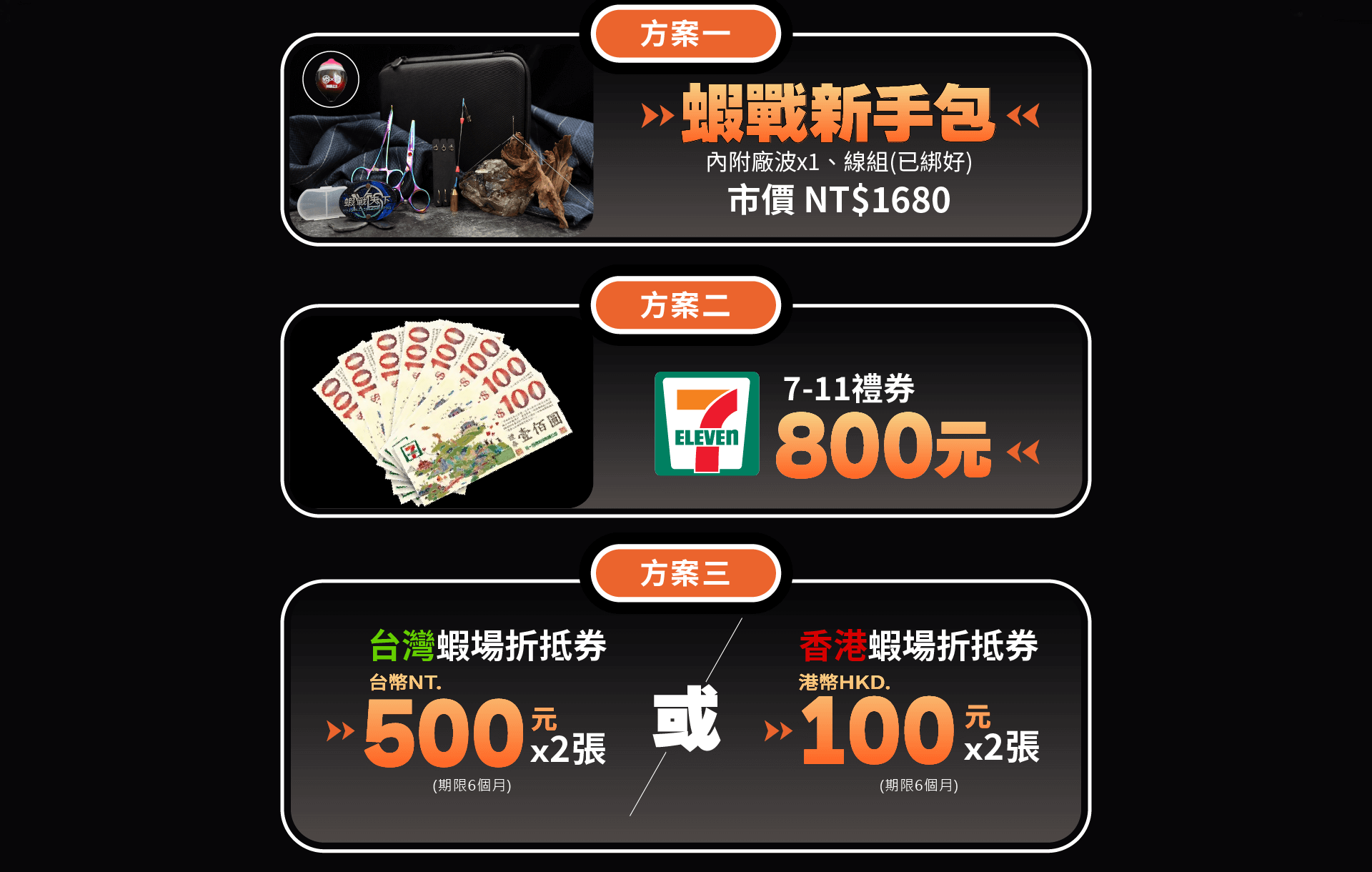 方案一：「蝦戰新手包(市價1680)」/方案二：「7-11禮券800元」/方案三：「台灣蝦場折抵券-台幣500元2張」或「香港蝦場折抵券-港幣100元2張」 (期限6個月)